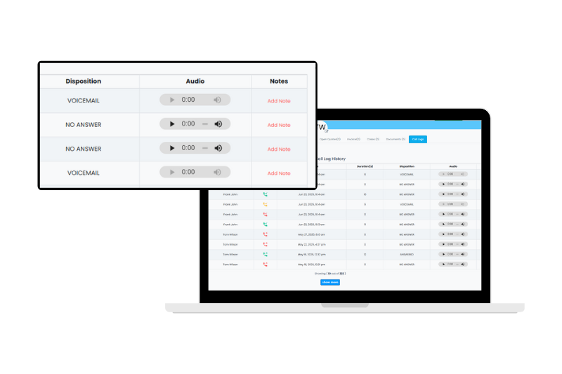 Quality Assurance via Call Record